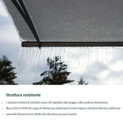 Canopia Aquila Pensilina Da Esterno 150X91 cm Grigio