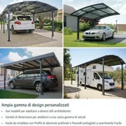 Canopia Arcadia Carport in Alluminio 3.6 X 5 m