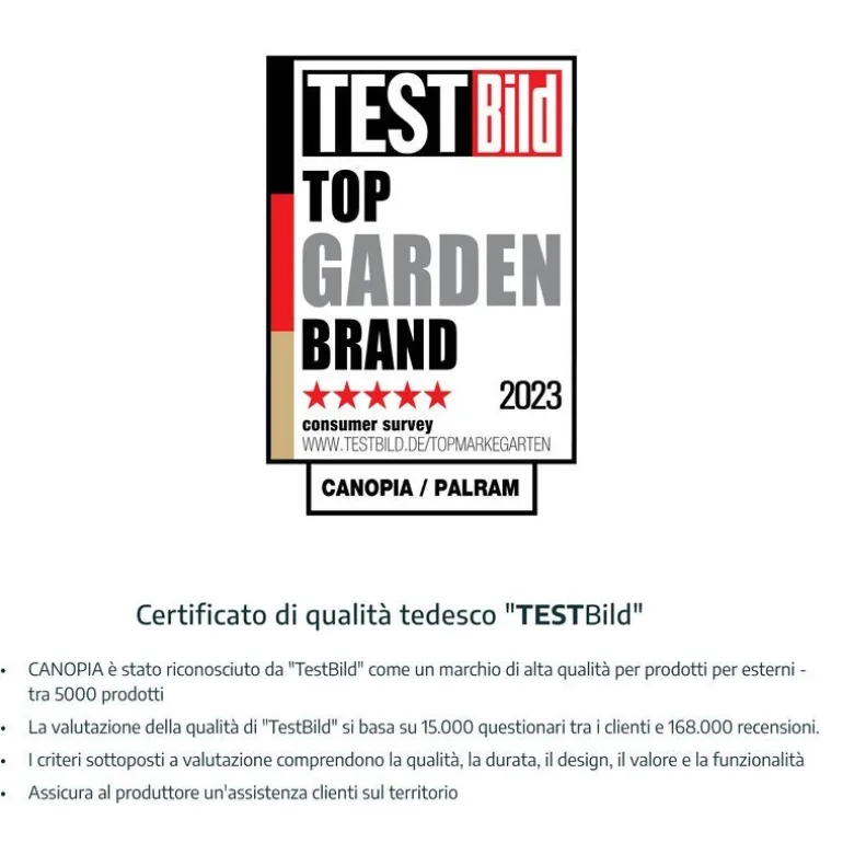 Canopia Bella Doppio Strato Serra Da Giardino in Policarbonato 244X244X219 cm Argento