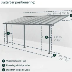 Canopia Capri Pergola Addossata in Alluminio 3X9.7 m Grigio