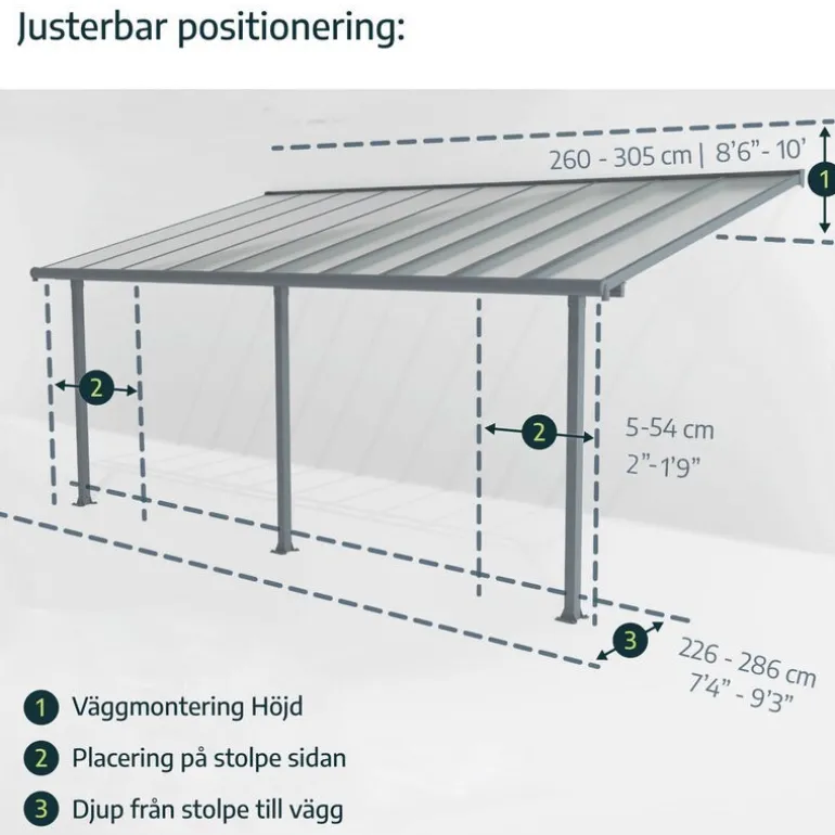 Canopia Capri Pergola Addossata in Alluminio 3X6.2 m Grigio