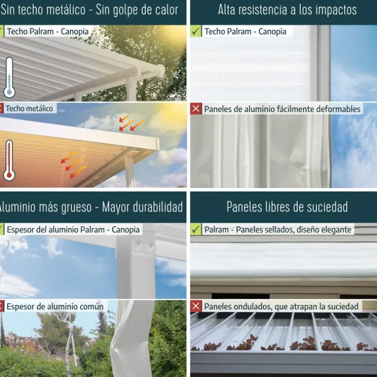 Canopia Helsinki Pergola 3 X 10 m Pergola in Legno di Cedro