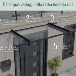 Canopia Neo Pensilina Da Esterno 135X90 cm Doppio Strato