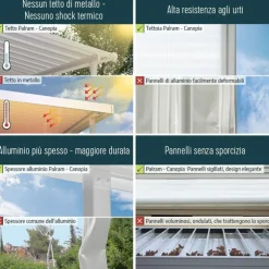 Canopia Olympia Pergola Addossata in Alluminio 3X4.3 m Bianco