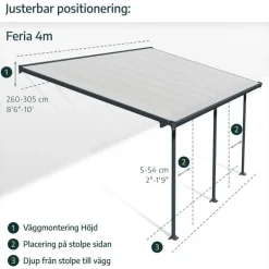 Canopia Olympia Pergola Addossata in Alluminio 3X9.8 m Grigio