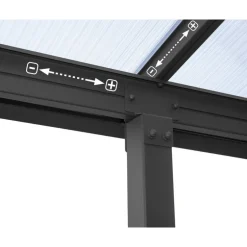 Canopia Olympia Pergola Addossata in Alluminio 3X7.4 m Grigio