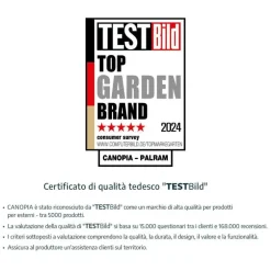 Canopia San Remo Pergola Chiusa in Alluminio 3X3 m Bianco