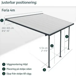 Canopia Sierra Pergola Addossata in Alluminio 2.3X4.5 m Grigio