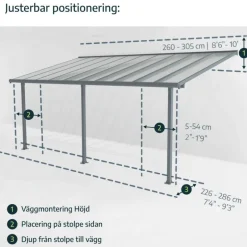Canopia Sierra Pergola Addossata in Alluminio 2.3X4.5 m Grigio
