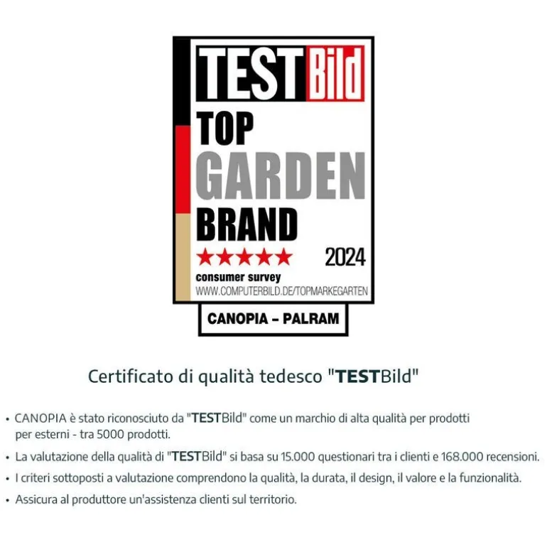 Canopia Stockholm Pergola Addossata in Alluminio di Premium 3.4X6 m Trasparente