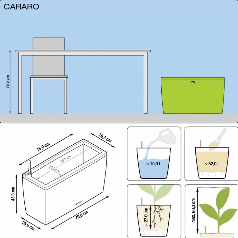 Fioriera Cararo 75 Lechuza Set Completo