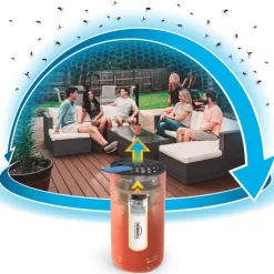 Thermacell MINI HALO Dispositivo Antizanzare colore Arancione Canyon